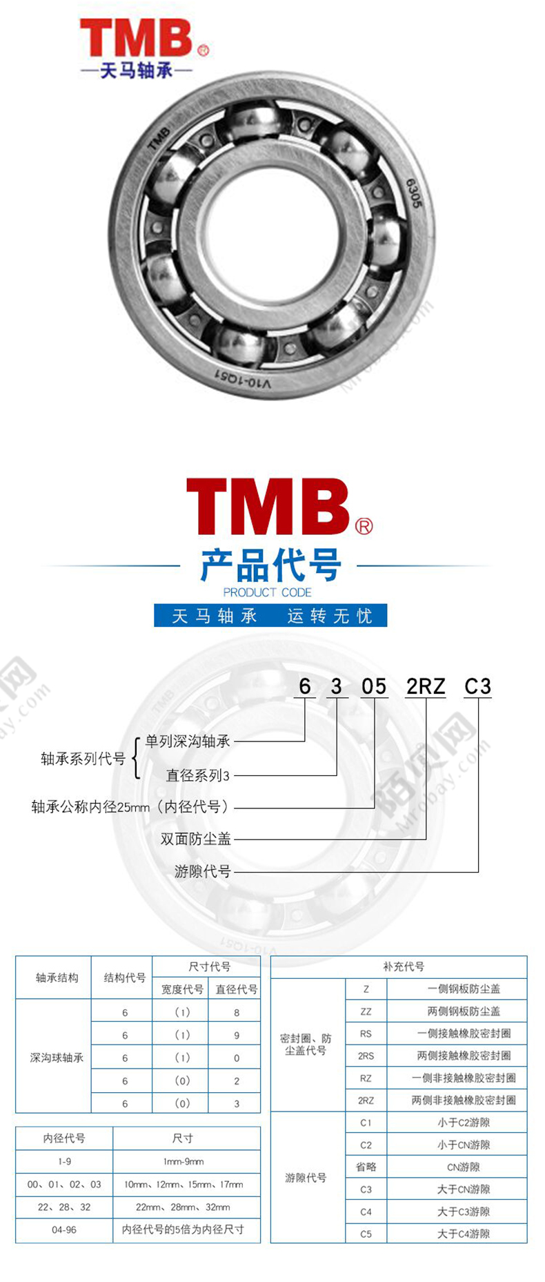 TMB6205-2RS轴承图片